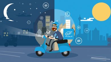 آموزش نحوه استفاده از کد تخفیف الوپیک و ارسال محصولات با تخفیف