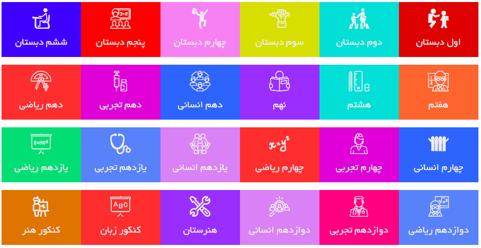 نحوه استفاده از کد تخفیف کانون بوک و خرید کتاب قلم چی سایت قلم چی کانون بوک