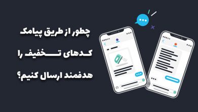 ارسال پیامک کد تخفیف با ۶ روش هدفمند و کاربردی